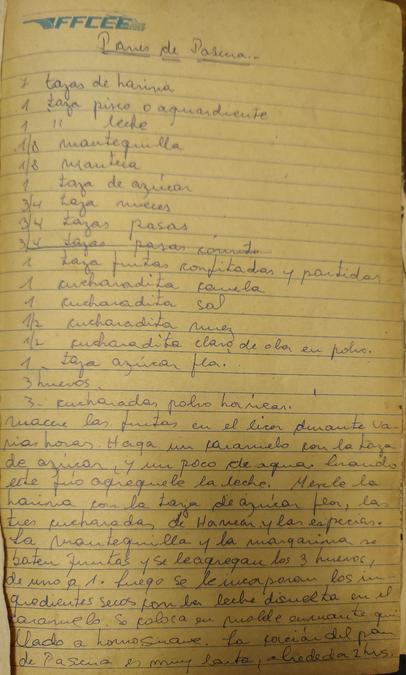 Recipe for Pan de pascua.